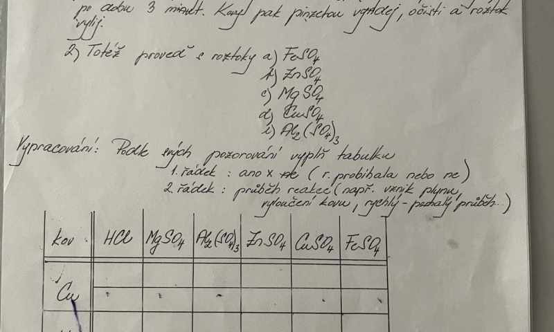 VIII.A chemie